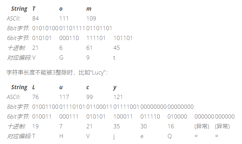 字符串转ascii_字符串转换为_将字符串表示成ascii码