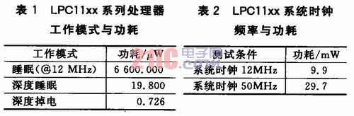 5900hx和11800h_5900hx和11800h_5900hx和11800h