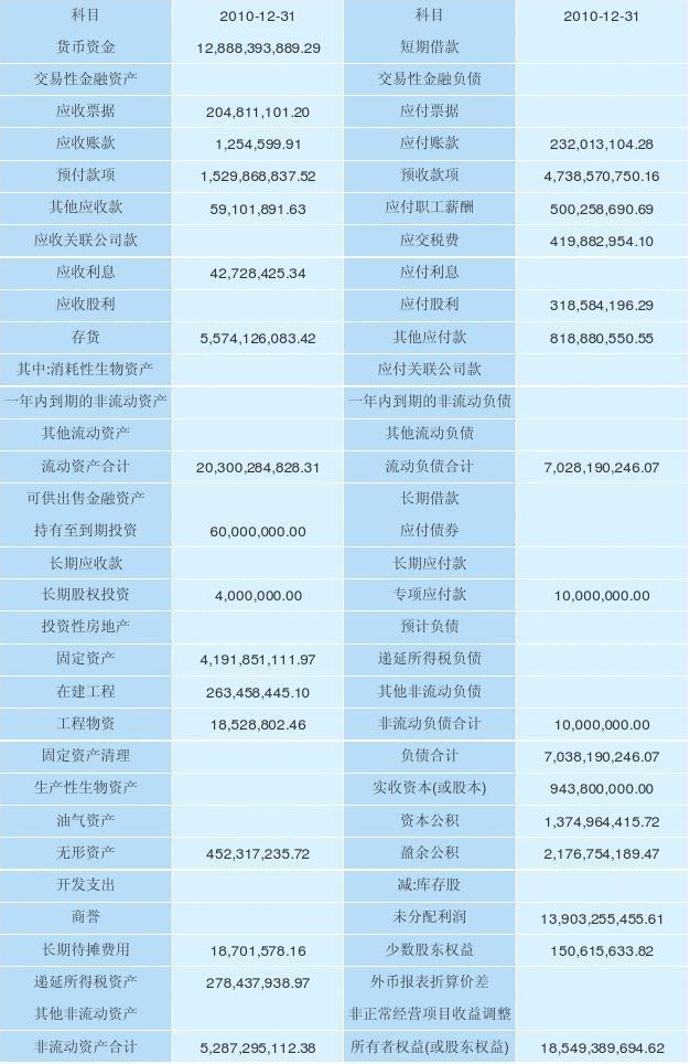 创始人英文_imtoken创始人_创始人是什么意思