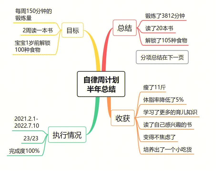 聋人电影胜利人生_闻郎江上踏歌声上一句_进化之实踏上胜利的人生