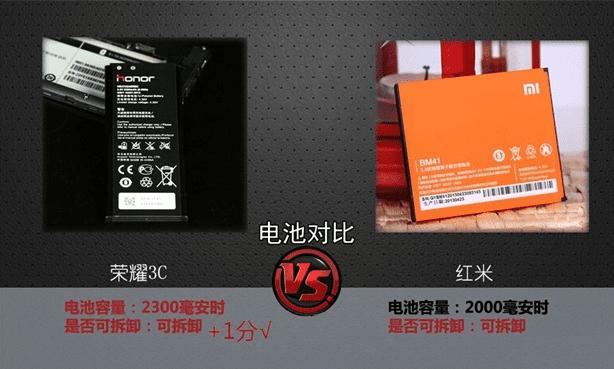 续航红米手机游戏时间怎么看_续航红米手机游戏时间怎么设置_红米9手机游戏续航时间