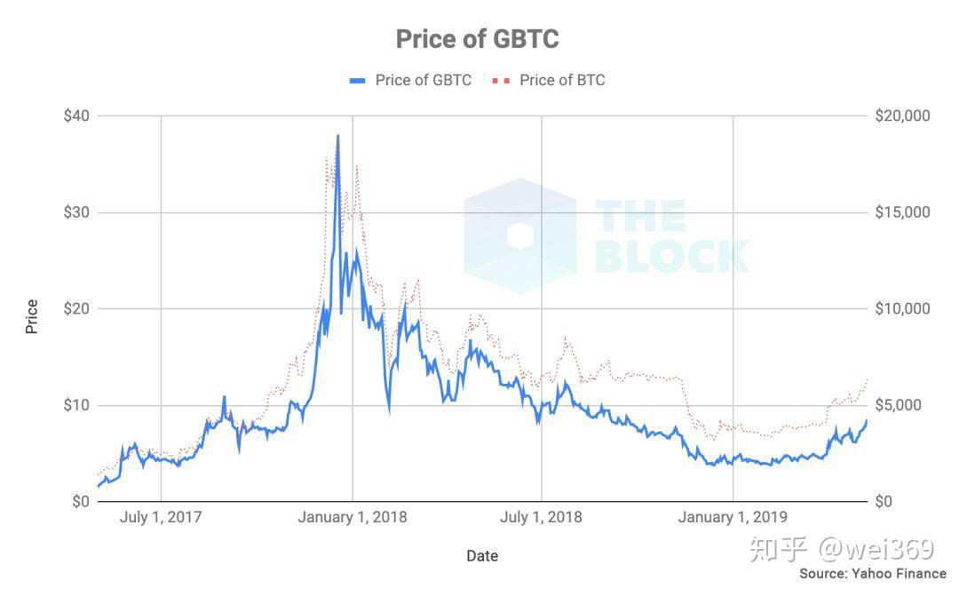新疆棉花价格行情今日_银价实时行情今日_btc今日行情