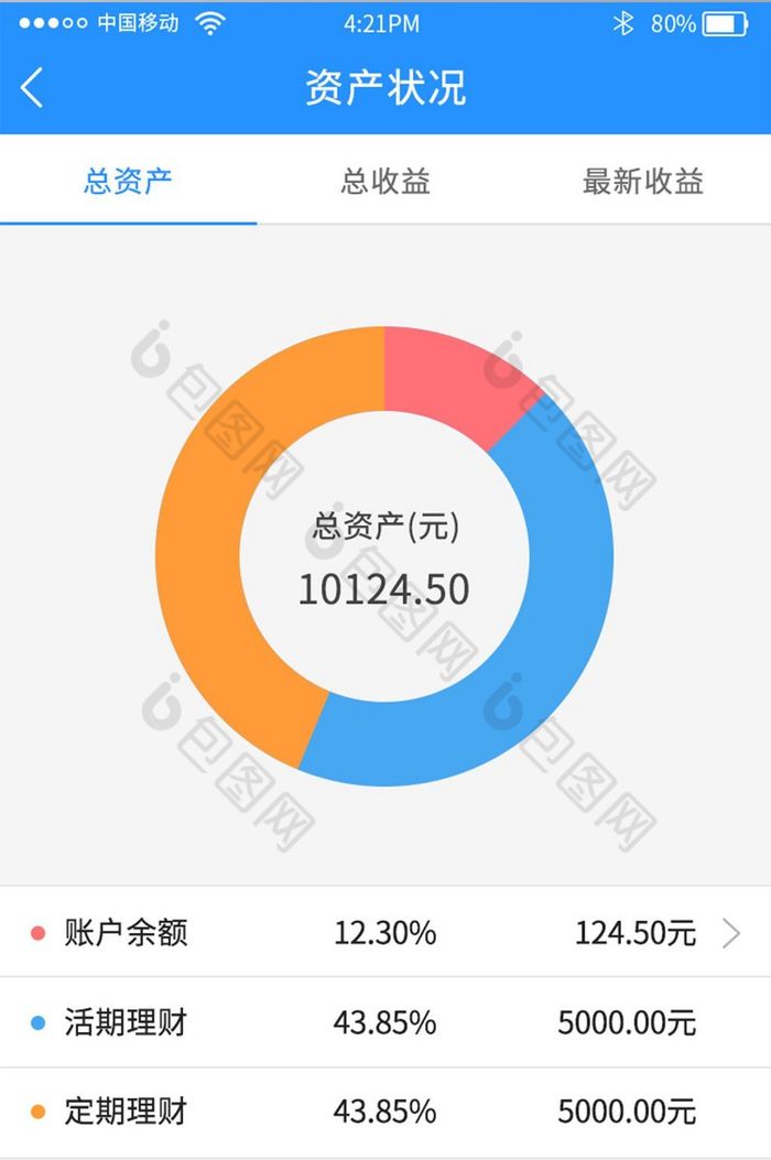 tp钱包不显示资产余额_钱包余额是什么意思_tp钱包总资产