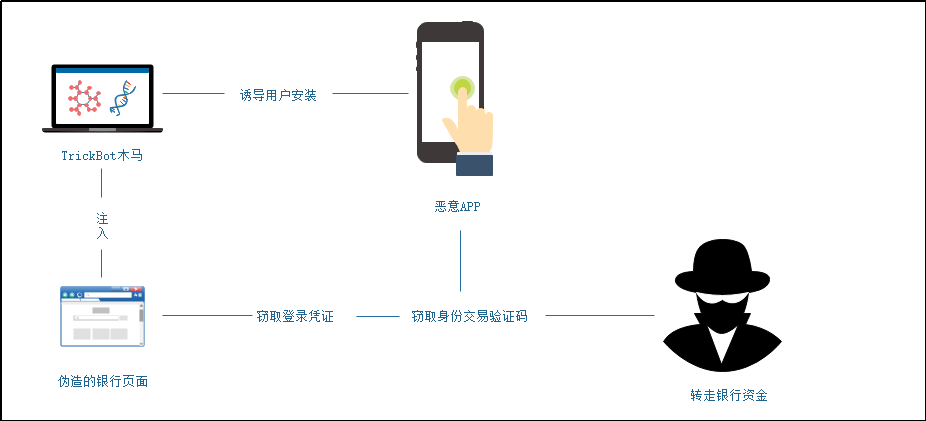 imtoken提币到火币网_imtoken提币到火币网_imtoken提币到火币网