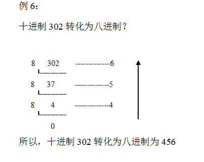c++进制转换_转换进制的方法_转换进制C语言