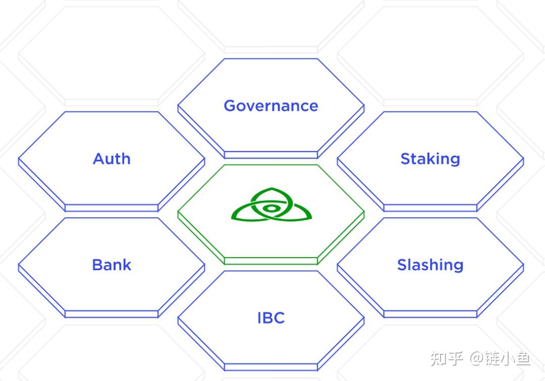 imtoken自己发的币_币发鸭脖BIFA_币发BIFA官网最新下载地址