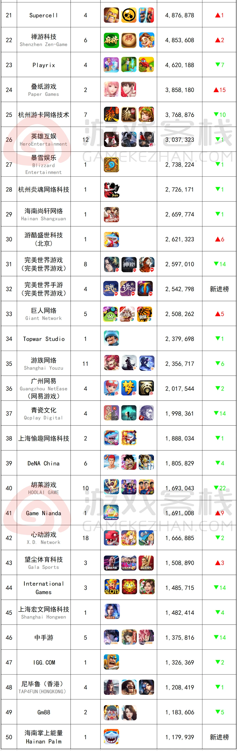 排行榜电子旧式版手机游戏推荐_排行榜电子旧式版手机游戏_旧式电子游戏排行榜手机版
