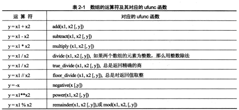 js去重_去健身房大概需要多少钱_去健身房减肥一个月能瘦多少