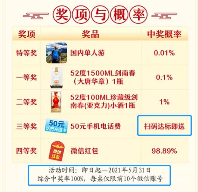 网易一元夺宝_网易夺宝一元夺宝_网易夺宝一元购