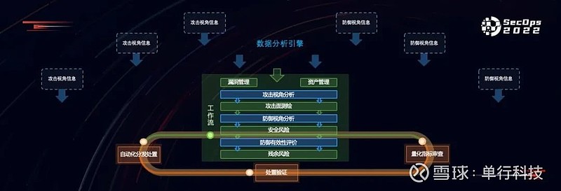 丢币机_imtoken丢币_丢币是什么