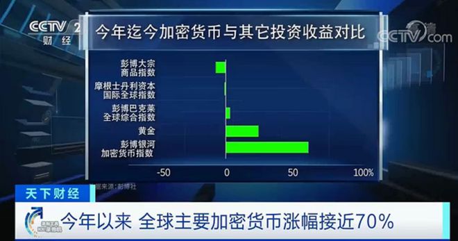 大陆关闭台湾行_大陆关闭导航_imtoken大陆关闭