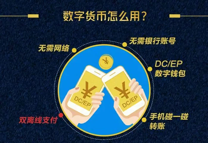 imtoken手机端下_imtoken身份钱包_imtokens