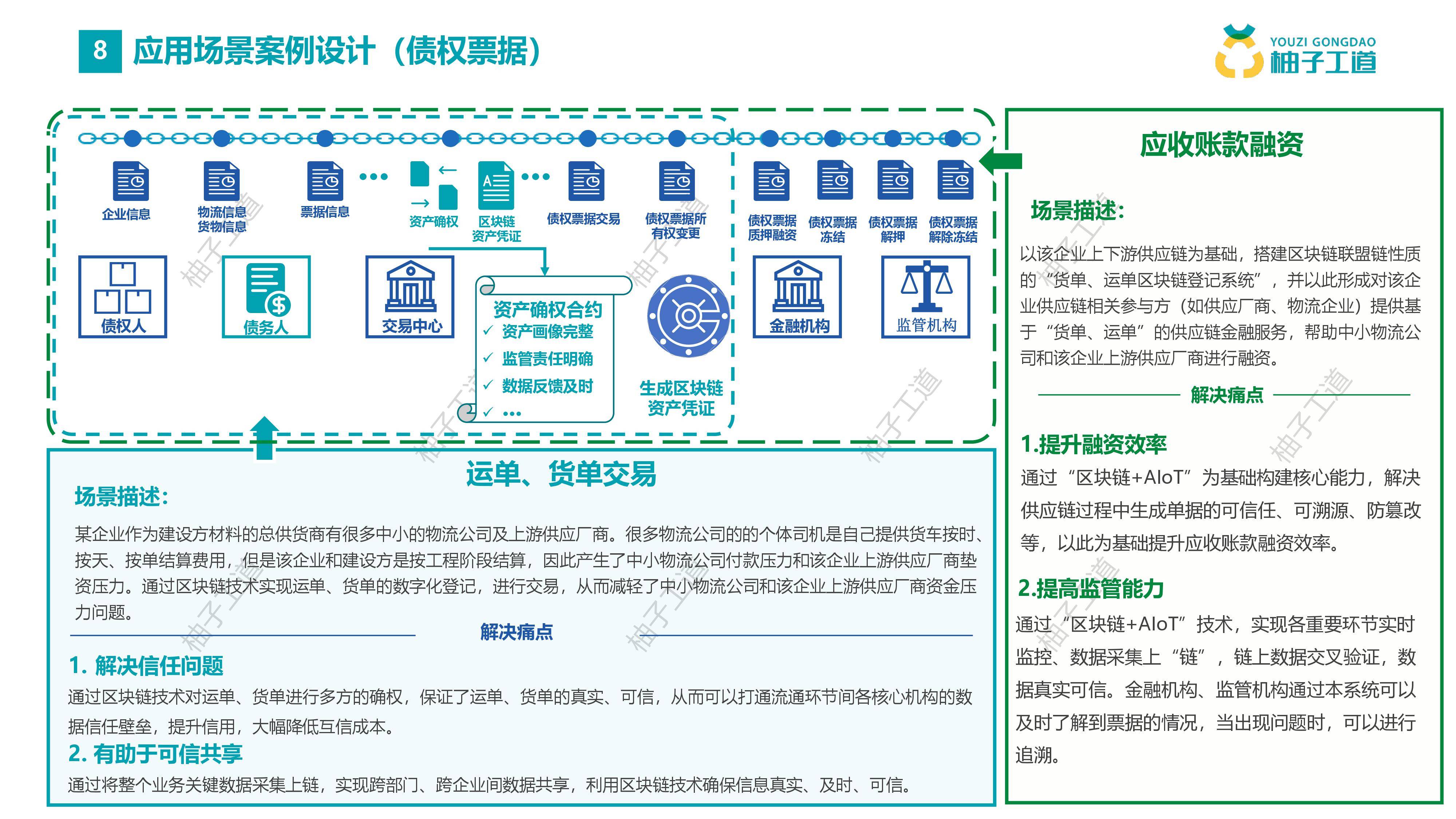 imtoken钱包授权_授权管理kinguser_imtoken授权管理系统