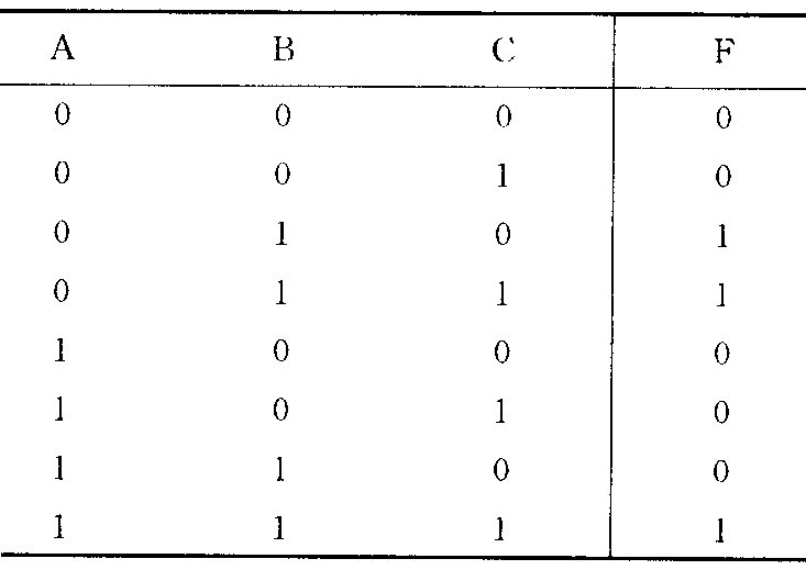 python中print的用法_用法中qow_用法中用姜汁调服的方剂是