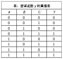 用法中qow_用法中用姜汁调服的方剂是_python中print的用法