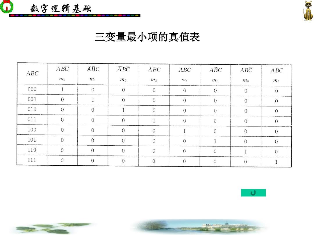 python中print的用法_用法中用姜汁调服的方剂是_用法中qow