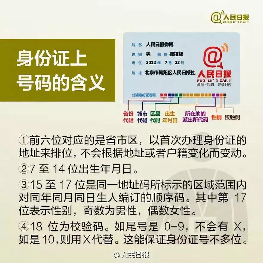 imtoken身份钱包_imtoken身份名怎么写_im钱包身份名