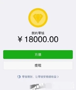 微信群钱包在哪里找_tp钱包微信群_微信群名关于钱名称大全