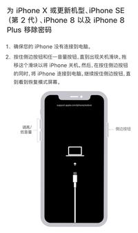 tp钱包密码忘记了怎么办_钱包的密码_tp钱包忘了密码