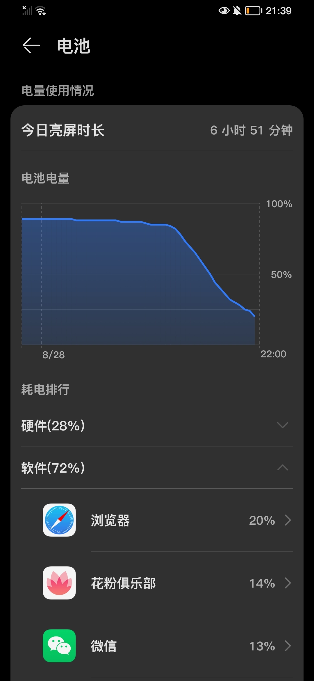 能推荐长打手机游戏时间的手表_能长时间打游戏的手机推荐_能推荐长打手机游戏时间的软件