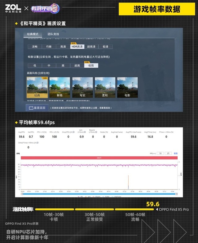 每个游戏专用的游戏手机_游戏专用手机排行榜第一名_游戏专用手机号码