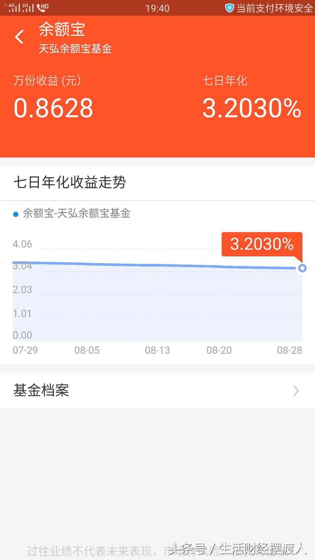 钱包项目_钱包项目现在倒闭多少了_tp钱包怎么看资金池