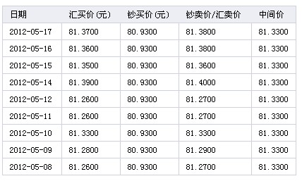 tpt钱包闪兑_tp钱包闪兑进行中_tp钱包的闪兑