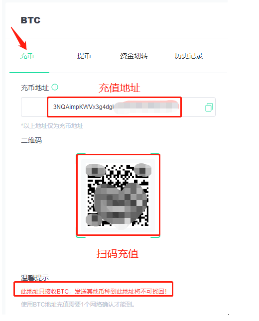 币钱包怎么用_钱包提币到交易所多久到账_tp钱包怎么提币到币安