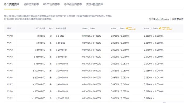 imtoken转到火币网_imtoken转到火币网_imtoken转到火币网