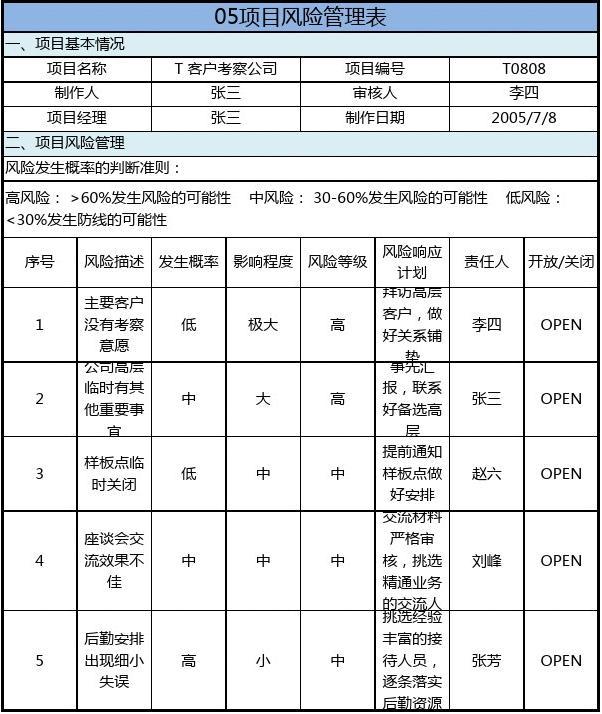 dnf2觉猛虎震地tp加吗_tp点怎么加_tp钱包加池子
