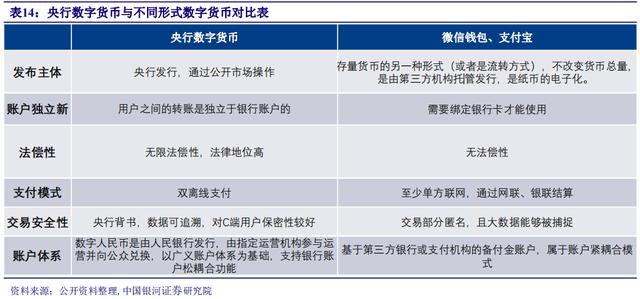 钱包地址是几位的编码_钱包地址是什么意思_imtoken的钱包地址