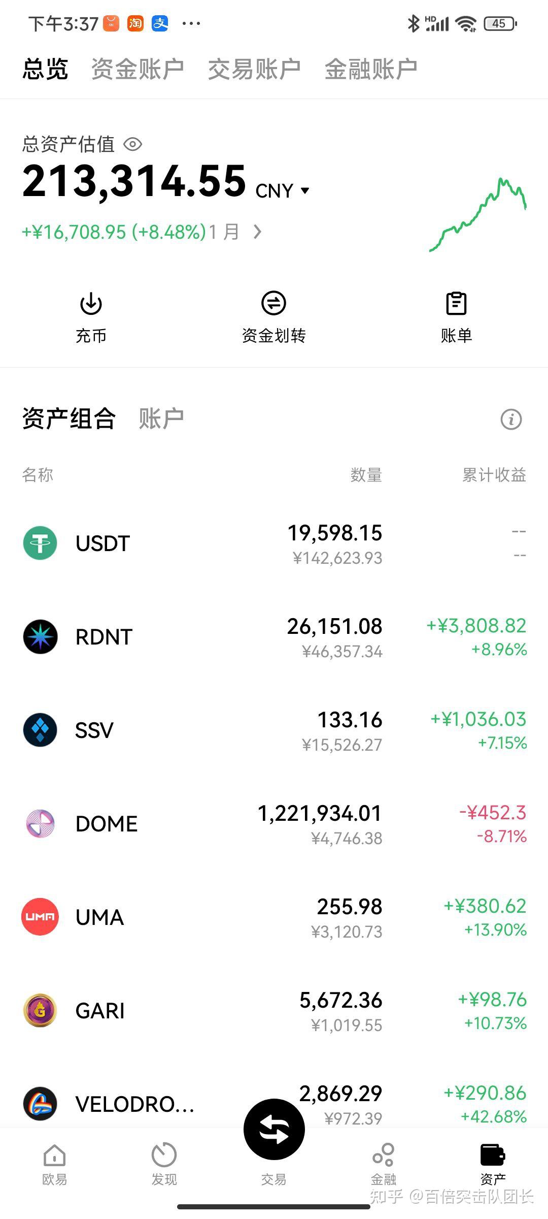 imtoken转币_问道怎么转游戏币_币转换