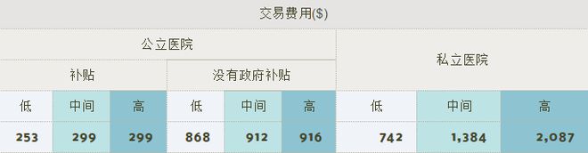 imtoken转币_币转换_问道怎么转游戏币