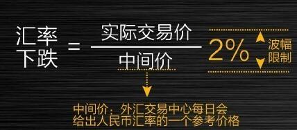 在tp钱包里面的币怎么看涨幅_币涨跌图怎样看明白_涨幅榜的币能买吗