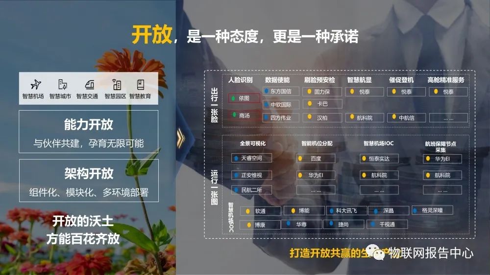 华为智慧能力可关闭后的坏处_华为智慧能力开启好还是关闭好_华为智慧能力如何关闭