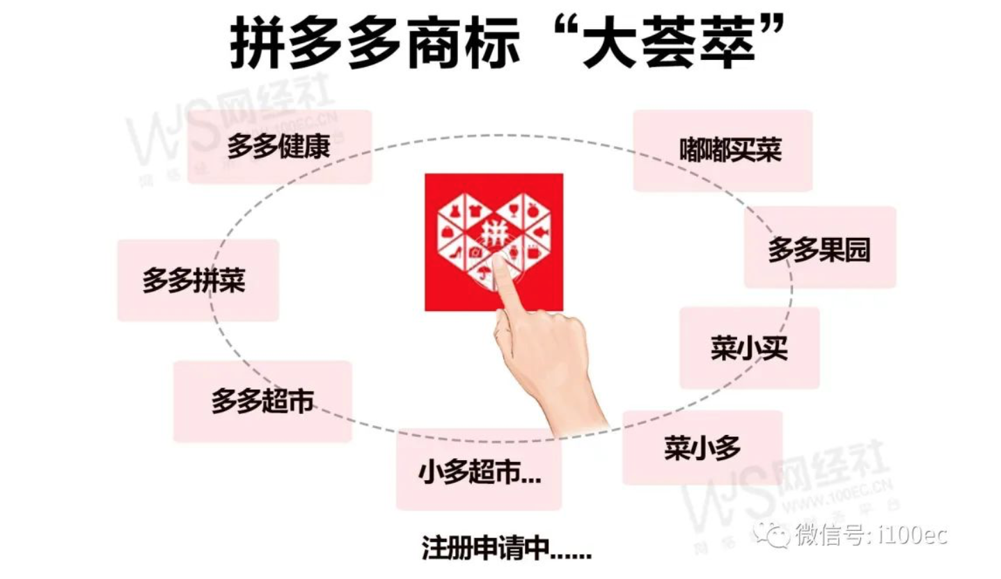 刷拼多多助力软件是真的有用吗_拼多多助力刷人软件_最新拼多多助力刷人软件