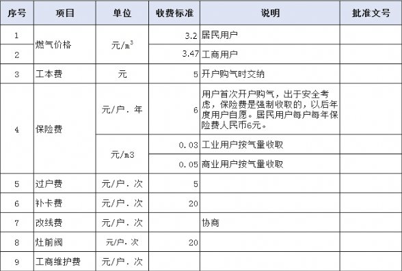 imtoken怎么玩_imtoken gas设置_imtoken苹果下载