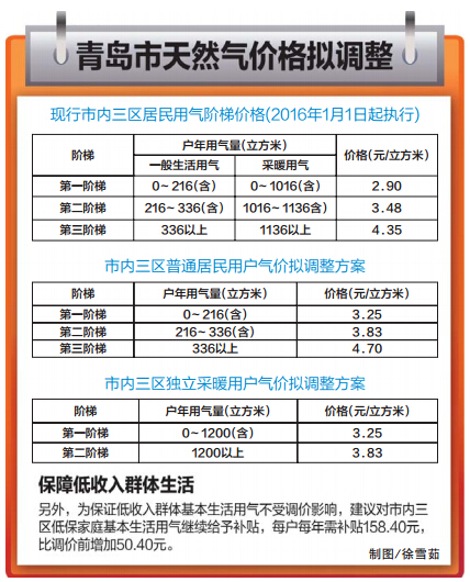 imtoken怎么玩_imtoken gas设置_imtoken苹果下载