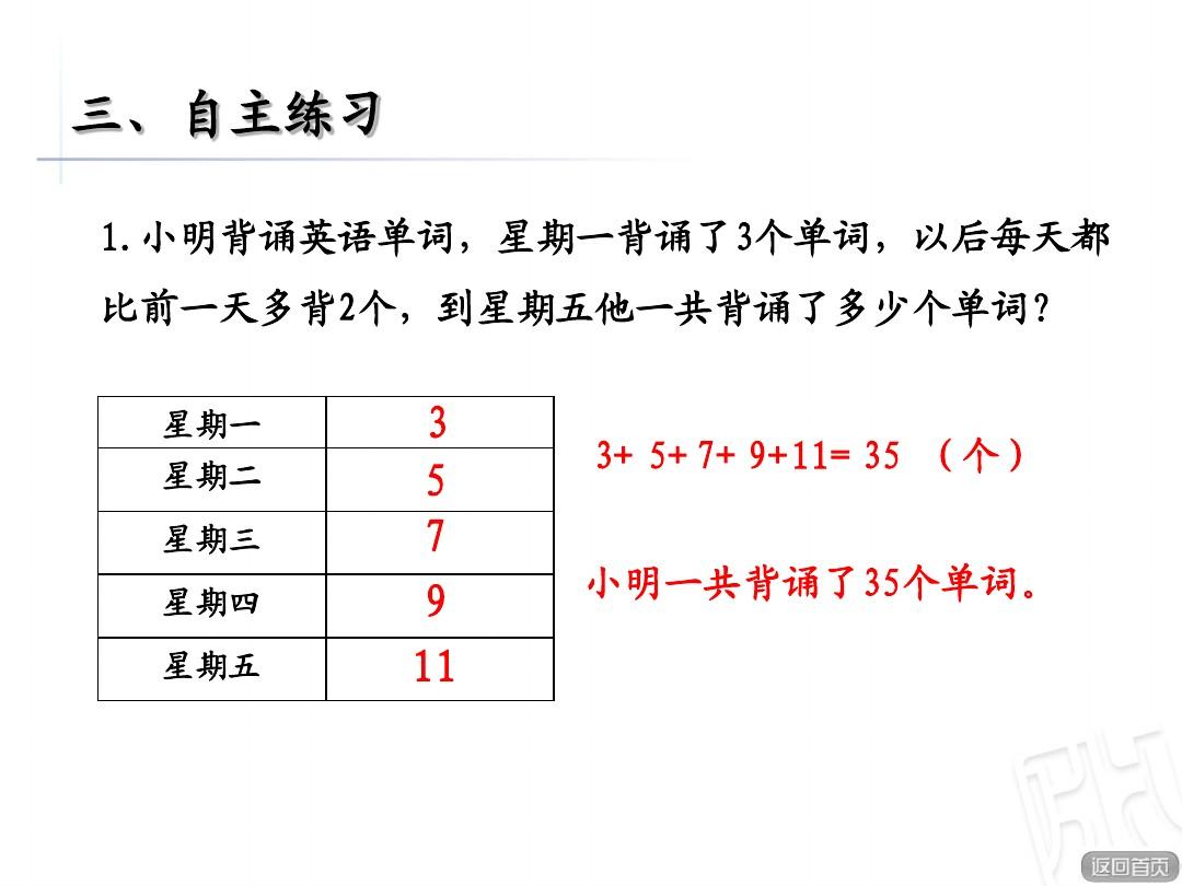列转行mysql_mysql行转列sql_列转行oracle