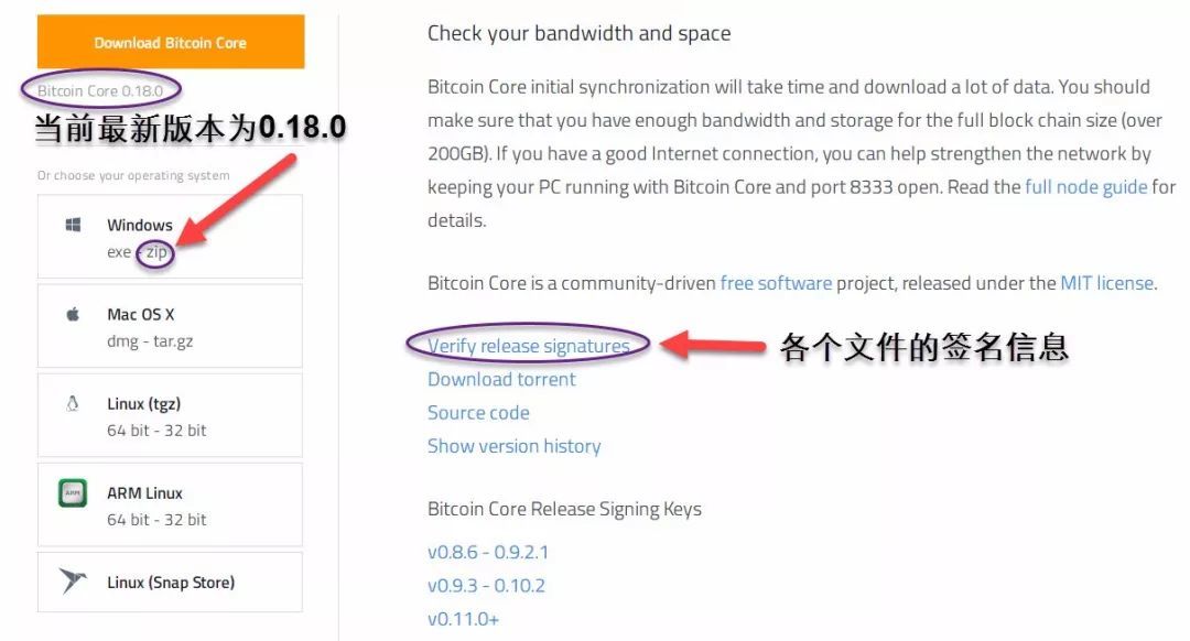 imtoken硬件钱包_imtoken硬件钱包原理_硬件钱包工作原理