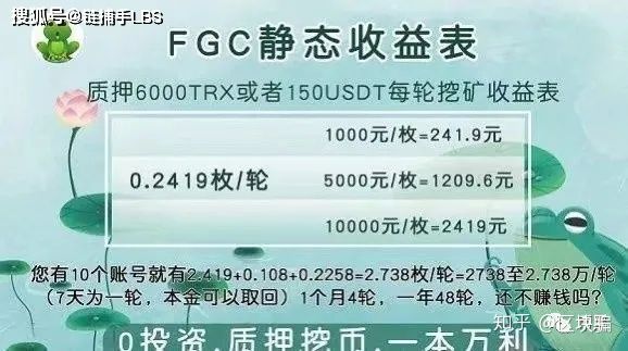 钱包跑路了用密钥能找回币吗_im钱包会跑路吗_钱包跑路