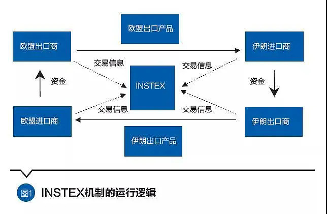 imtokenusdt钱包_imtokenusdt转出_imtoken USDT