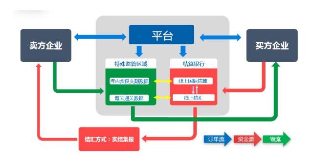 imtokenusdt钱包_imtoken USDT_imtokenusdt转出