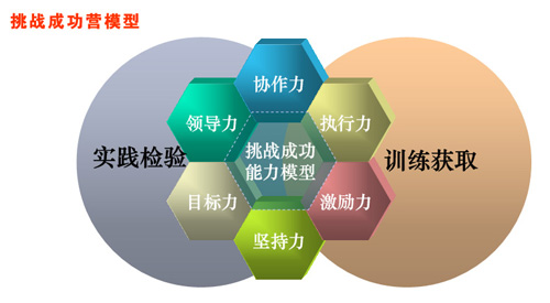 军团模式手机游戏_手机版军团_军团模式手机游戏有哪些