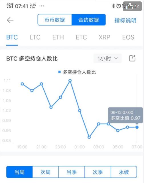 转账超时怎么办_imtoken转账超时_转账超时会退回吗