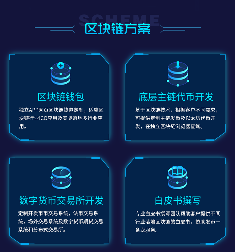 微信群钱包在哪里找_tp钱包微信群_给钱的微信群