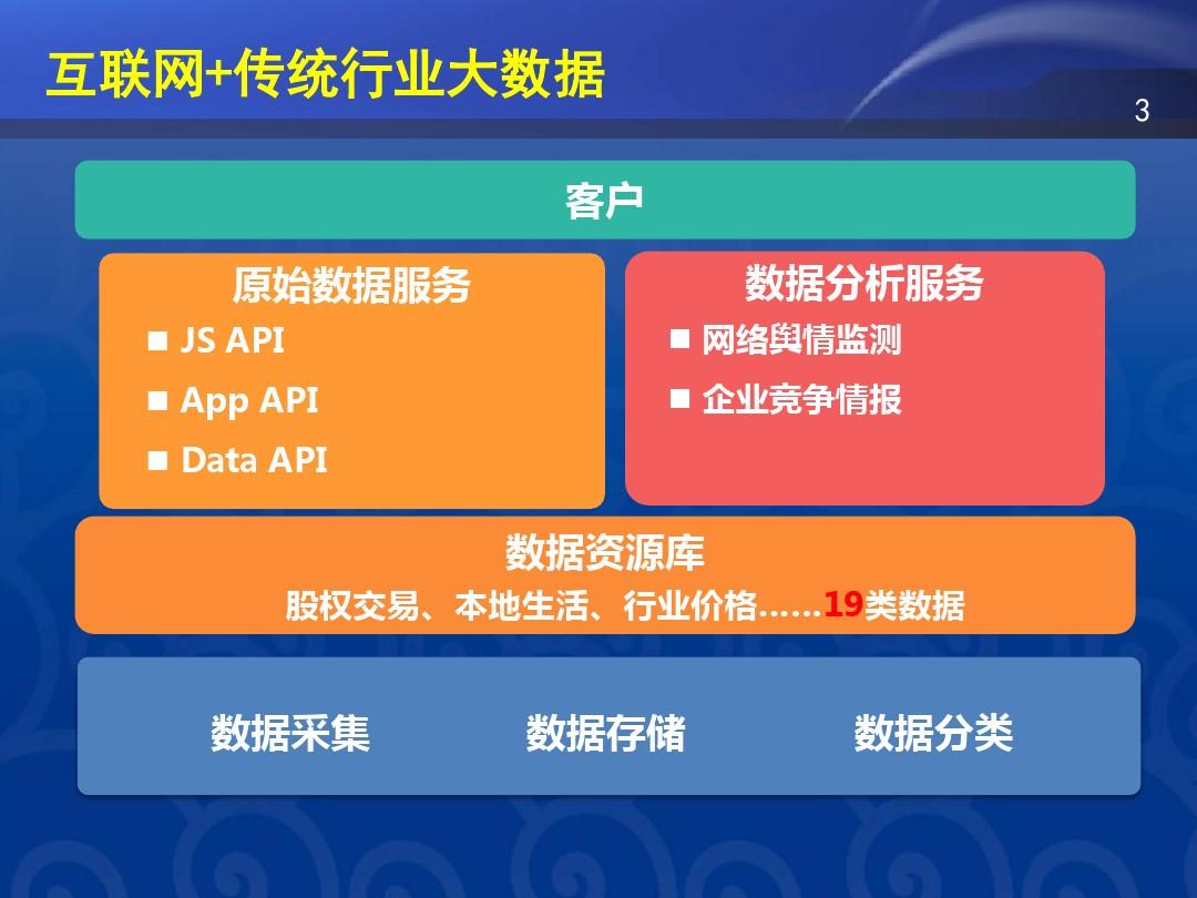 钱包薄饼怎么设置中文_tp钱包薄饼教程_tp钱包薄饼打不开