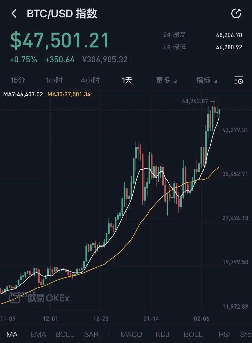 imtoken人民币显示_imtoken币种_imtoken钱包币币兑换