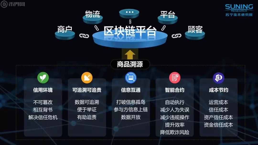 imtoken官网下载_imtoken苹果怎么下载_imtoken是啥意思
