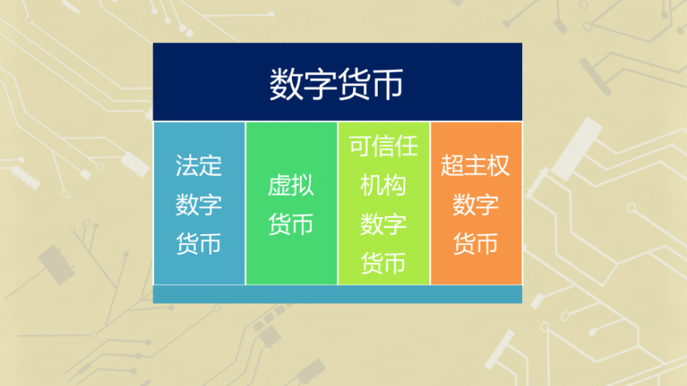 官网imToken钱包下载_imtoken官网app_官网imtoken2.0